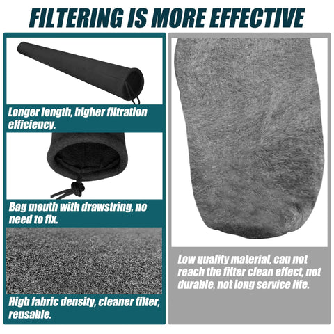 68 Inch Long Sediment Filter Sock With Drawstring Lengthening Design For Oil And Contaminant Dewatering features and details.