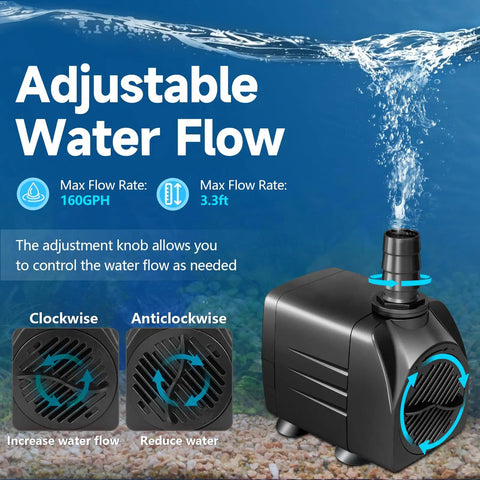 Whisper Quiet Submersible Pump For Aquariums Ponds And Hydroponics With Adjustable Flow 220 GPH 15W High Lift 5.25 Ft power