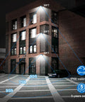 Night view showing Adjustable Mounting Arm For LED Barn Lights illuminating a building from different heights.