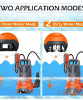 Diagram showing 1HP Submersible Sump Pump With Float For Clean And Dirty Water 4500 GPH Portable Electric Water Transfer Pump