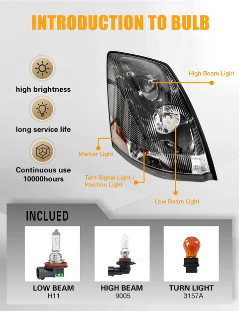 Volvo VNL Headlight Pair Set Black Housing Halogen Lamps for VN Series Trucks 2004 to 2018 Built to Last Rugged Front Lights with bulb details
