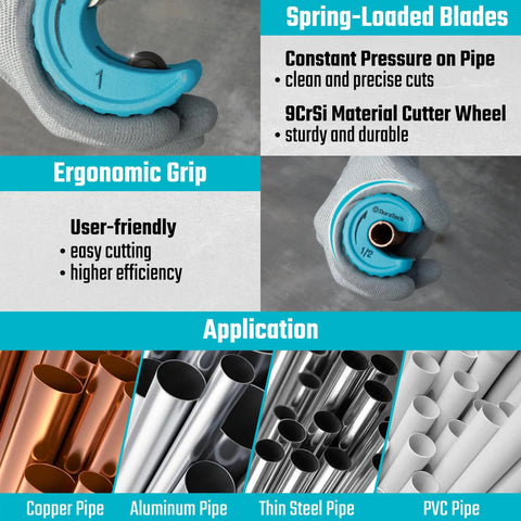 Workhorse Copper Tubing Cutter Set With Half Inch Three Quarter Inch And One Inch Tube Cutters Plus Deburring Tool