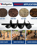 Earth Auger Drill Bit 8 Inch Diameter By 31 Inch Length Spiral Garden Hole Digger for various soil types and applications.