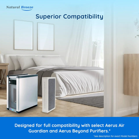Bedroom setup with air purifiers compatible with Electrolux, featuring TiO2 Treated HEPA Filter Replacement For Electrolux Aerus Guardian Air Purifiers That Keeps It Fresh With True HEPA 4 Step Filtration Fits F159B F159A 00498.