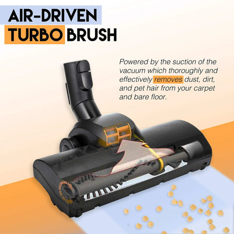 Turbo Head Cleaner Replacement Brush For 35mm 1.38in Vacuum Fittings with visible brush mechanism and air-driven action