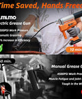 Cordless Electric Grease Gun With 10000 PSI, 6.8 Oz Per Minute, Dual Batteries Included, 39.4 Inch Hose shown in use