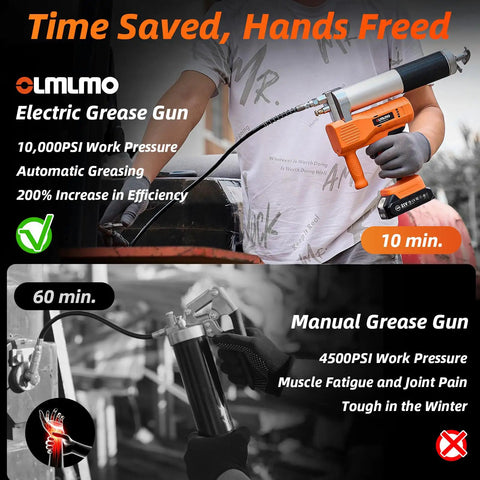 Cordless Electric Grease Gun With 10000 PSI, 6.8 Oz Per Minute, Dual Batteries Included, 39.4 Inch Hose shown in use