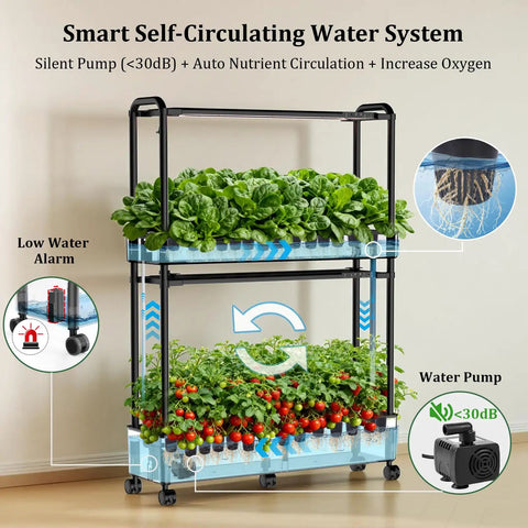 Two-Tier Vertical Hydroponics Garden Kit With 32 Pods And 32 Large Buckets 32L Indoor System shown with plants inside.