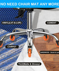Ultra Silent Office Chair Casters Built Like A Tank Glide Smooth As Butter 3 Inch Pu Wheels Hardwood Floor Friendly Replacement Set Of Five Bright Orange on various floor types.