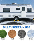 Heavy Duty Wheel Chocks For Rvs And Trailers securing RV on snow, demonstrating multi-terrain use with non-slip features.