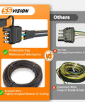 Comparison of 22 Ft 4 Pin 5 Wire Trailer Wiring Harness Kit and regular wires, showcasing protective cap and braided design.