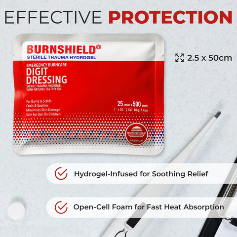 Legit Must Have Sterile Hydrogel Burn Wrap For Fingers And Toes Super Chill Relief For Scalds Sunburn And Minor Scrapes Tea Tree Infused First Aid Pads Individually Wrapped