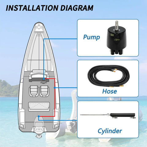 Sterndrive Hydraulic Steering Kit With Power Assisted System For Stern Drive Boats Ready To Install Versatile And Works With Major Motor Brands Includes Two Way Lock Valve For Smooth Responsive Control On The Water