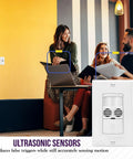 Dual Technology Motion Sensor Light Switch MWOSW with PIR and ultrasonic sensing in a room with three people.