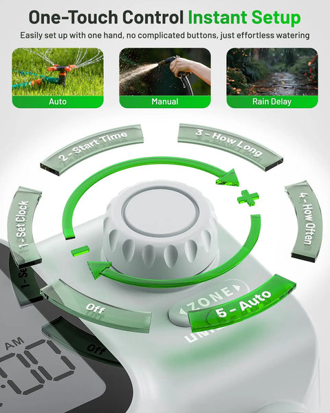 Close-up view of Heavy Duty Two Zone Sprinkler Timer with Brass Inlet featuring easy one-touch control and setup options.