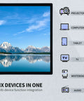 98 Inch 4K Interactive Smart Board Touchscreen Monitor With Android 13 And Native App Support showcasing six device integrations.