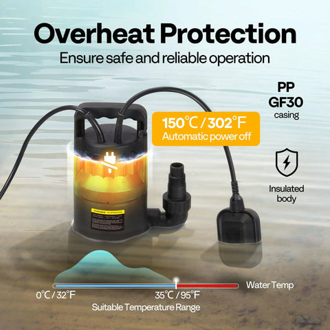 Three Quarter Horsepower Submersible Sump Pump With Float Switch 2820 GPH showing overheat protection in water with float switch