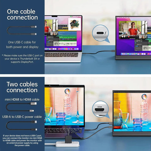 15.6 Inch Portable Monitor With 1080P IPS, Plug And Play USB C HDMI, shown with dual connection to a laptop via USB-C and HDMI.
