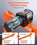 VEVOR 1100 Lb Electric Truck Crane For Pickup Bed With Foldable Telescopic Boom And 360 Rotation Premium Galvanized Steel Winch showcasing motor and lifting capacities.