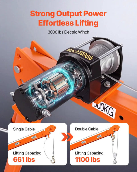VEVOR 1100 Lb Electric Truck Crane For Pickup Bed With Foldable Telescopic Boom And 360 Rotation Premium Galvanized Steel Winch showcasing motor and lifting capacities.