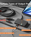 200W Foldable Solar Panel For Power Stations with multiple charging ports and cables, featuring QC3.0, Type-C, and USB connections.