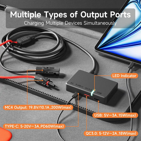 200W Foldable Solar Panel For Power Stations with multiple charging ports and cables, featuring QC3.0, Type-C, and USB connections.