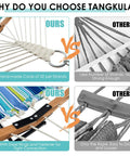 Comparison of 10.5Ft Double Hammock With Curved Spreader Bars For Two People and competitor's hammock features.