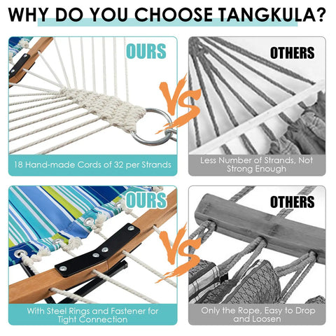 Comparison of 10.5Ft Double Hammock With Curved Spreader Bars For Two People and competitor's hammock features.