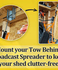 Tow Behind Wall Mount Bracket Kit For Lawn Care Attachments in shed, organizing spreaders and tools off the floor