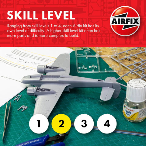 WWII RAF Bomber Re Supply Set One To Seventy Two Scale Model Kit in progress with paint, sprues, and instructions