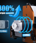 NEMA 23 CNC Motor Upgrade kit showing 400% torque increase for Masuter 3 CNC Router.