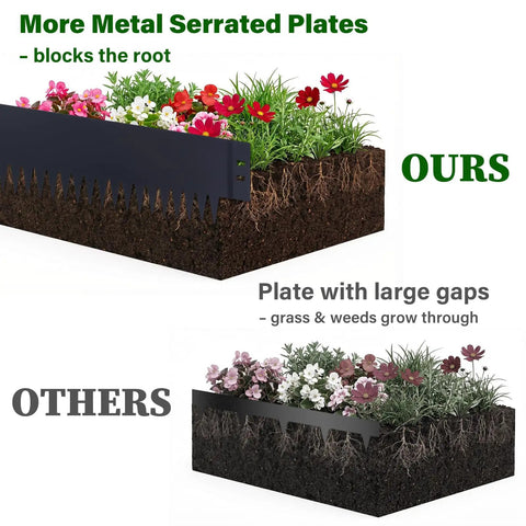 Comparison of Heavy Duty Flexible Metal Landscape Edging Kit 33 Ft Total with serrated anchors versus standard gap edging