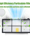 High efficiency particulate filter from Must Have Gear Replacement Accessory Kit For Roomba 800 And 900 Series Vacuum Cleaners