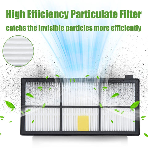 High efficiency particulate filter from Must Have Gear Replacement Accessory Kit For Roomba 800 And 900 Series Vacuum Cleaners