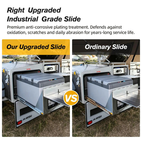 Heavy Duty Locking Drawer Slides With Full Extension Design And Smooth Glide Action Built Tough For Zero Hassle Mounting And Capable Of Handling Up To Five Hundred Pounds Of Heavy Storage Items, comparison of upgraded vs ordinary slide.