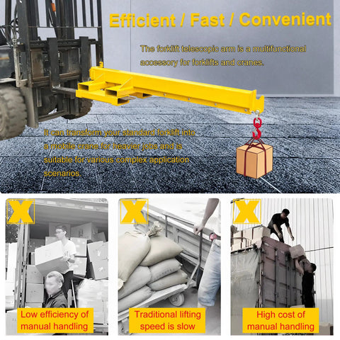 Heavy Duty Workhorse Forklift Jib Boom Hoist 6600 Lb Telescopic Mobile Crane Attachment lifting a cargo box, showcasing its dual base mount.