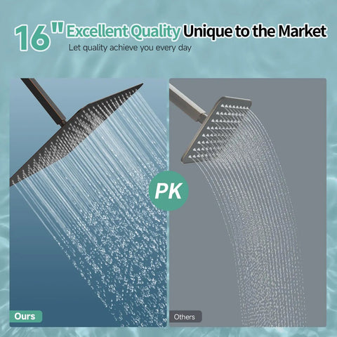 Comparison of Big Ol 16 Inch Square Stainless Steel Rain Shower Head With High Pressure, left, and conventional shower head, right.
