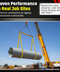 Heavy Duty 3X8 Foot Nylon Two Ply Eye And Eye Rigging Sling With Eight Nine Hundred Pound Vertical Capacity Built Tough Right Here In Usa for lifting a large metal pipe.