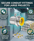 Solid As A Rock 3/4 Inch Emt Conduit Connectors 25 Pack Zinc Plated Set Screw Fittings showcased with waterproof sealing and bulk kit.