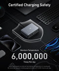 Prime 200W GaN Desktop Charger With 6-Port USB-C And USB-A on desk with electronic devices, highlighting certified charging safety.
