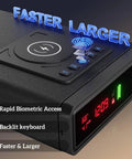 Biometric Gun Safe With Wireless Charging, 3 Quick Access Fingerprint Money Boxes, Compact Bedside Drawer Safe With 24 7 Digital Clock