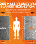 Ultimate 50 Pack Heavy Duty Mylar Thermal Survival Blankets Extra Large Emergency Gear For Bug Out Bags And Go Kits Waterproof Windproof Keeps 90 Body Heat Safe, 82x64 in size