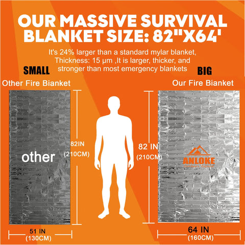 Ultimate 50 Pack Heavy Duty Mylar Thermal Survival Blankets Extra Large Emergency Gear For Bug Out Bags And Go Kits Waterproof Windproof Keeps 90 Body Heat Safe, 82x64 in size