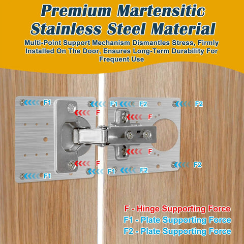 50 Piece Cabinet Hinge Repair Plate Kit With Stainless Steel Mounting Plates And 300 Screws For Kitchen Cabinets close-up view