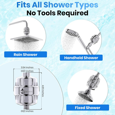 Diagram showing Pro Grade Hard Water Shower Filter with 20 Filtration Stages on rain, handheld, and fixed shower heads