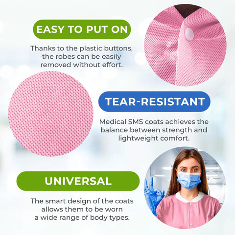 Pink Disposable Lab Coat 2XL Unisex SMS 45GSM Breathable With Snap Front And Knit Collar Cuffs 3 Pockets All Day Comfort Lightweight Medical Workwear For Clinics And Hospitals Pack Of 5 easy to put on