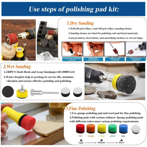 Pro Grade 1 Inch Sanding Discs And Drum Kit For Dremel Tools 279 PC Wet Dry Hook And Loop Sandpaper Set Grit Range 60 To 10000 For Polishing Resin Metal Jewelry Making With Foam Backing Pad Reduces Vibration shown with usage steps for dry and wet sanding and polishing.