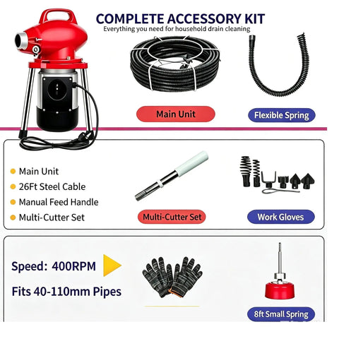 110V Electric Drain Auger Workhorse Sewer Clog Remover With 20 Meter 16mm Flexible Spring And 7 Piece Cutting Bit Set All Inclusive Kit Home Plumbing No Sweat showing main unit, flexible spring, tools, and gloves.