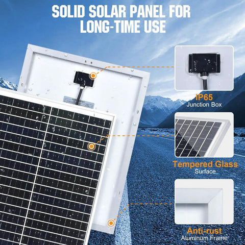 Keep Your 12V Batteries Charged With A 25W Waterproof Solar Panel Kit And Trickle Maintainer Featuring An Adjustable Mount Bracket And Upgraded Controller For Cars, RVs, Boats, Motorcycles, And Marine Use with labeled features on road background