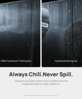 TurboCool Misting Fan 765S Ultrasonic Cooling Tower comparison showing mist evaporation efficiency